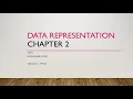 CBSE Class 11 Computer Science Data Representation Chapter2 Topic 1 - Digital Number Systems