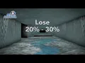Quick Tips Your Home s Heating Air Ducts in Los Banos Throughout Turlock Merced Patterson