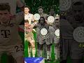 Download Lagu Bayern Munchen Champions Busdesliga 2025 | Harry Kane First Trophy #bintangbola