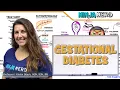 Gestational Diabetes Mellitus GDM