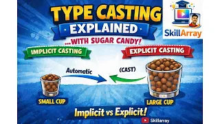 Implicit vs Explicit Type Casting Explained Easy Sugar Candy Example C Programming Code