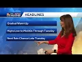 Your Easter Weekend Forecast With Chief Meteorologist Margaret Orr