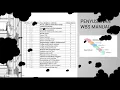 TUTORIAL MENGGUNAKAN APLIKASI PROJECTLIBRE UNTUK MEMBUAT WORK BREAKDOWN STRUCTURE PROYEK