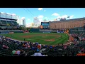 Walking Baltimore MD Tour of Oriole Park at Camden Yards