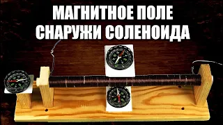 Магнитное поле снаружи соленоида