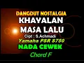 Download Lagu Khayalan Masa Lalu Nada Cewek ( Cover )Karaoke ,By Saka