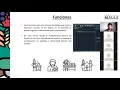 Curso Introduccion a Python Clase 5 nivel intermedio