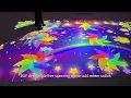 New version Mobile All-in-one Interactive Floor Projection System Children s Game