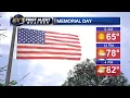 Rain returns this week