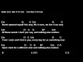 Download Lagu Nothing else matters Métallica Chords