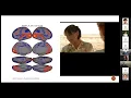 Neural Encoding Models