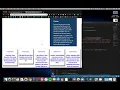 PHP RSS Feed Project