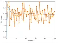 Kalman Filter in Python for beginners