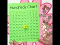 Using a 100 chart to make change - brilliant