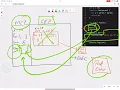 How JavaScript Code is executed in Execution Contexts Javascript for beginners Soban Speaks