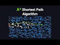 A Shortest Path Algorithm Visually Explained
