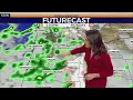 Weather Forecast Showers to finish the month and to start a new month