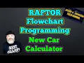 Raptor - Car Price Calculator Raptor Flowchart-based Programming s Series