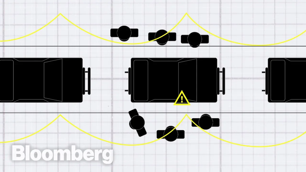 Outline Video How Toyota Changed The Way We Make Things