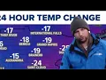 Weather forecast for Minnesota after the blizzard