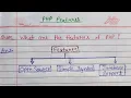 Features of PHP in hindi php handwritten notes