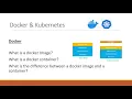 Docker Image Docker container and the difference between a Docker image and a container