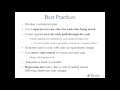 Unit Testing in Java with JUnit