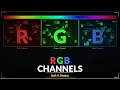 Display RGB channels python