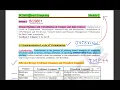 BCS601 Cloud Computing Module 2 - IMP Topics Overview VTU 6th Sem
