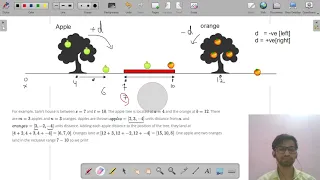 12 Apple and Orange Hackerrank Hindi Explanation Code