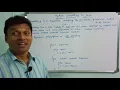 Method Overriding in Java Dynamic Polymorphism Late Binding Java Programming Telugu