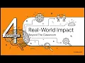 AI Crush Predictor using Machine Learning Random Forest SVM KNN Complete Final Year Project