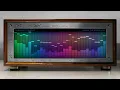 Malevolent Creation - Eve of the Apocalypse (Equalizer Visualizer)