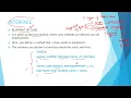 OBJECT ORIENTED PROGRAMMING - UNIT 2