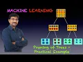 08 Pruning Decision Trees - Practical in Python