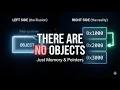 Python Has No Objects What Actually Happens in Memory