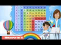 Multiplication Tables - Memorize By Listening