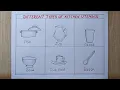 Different types of Kitchen Utensils drawing easy 6 Kitchen Utensils drawing Pencil Chart drawing