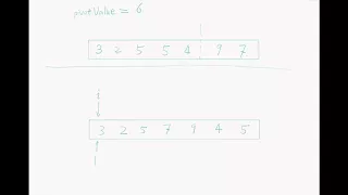 Partition Array