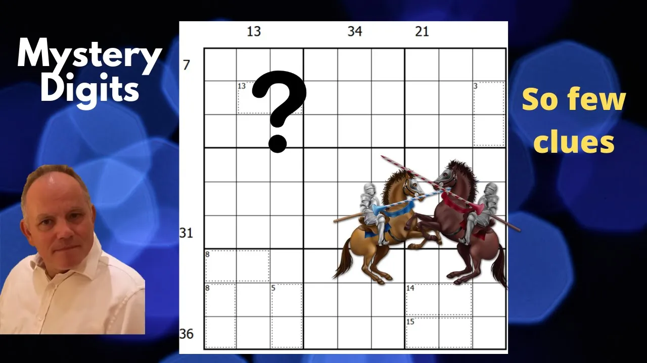 What can X and Y be?