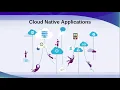 Cloud Native 101
