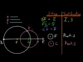Euclid s Elements Book 1 Proposition 22 Constructing A Triangle