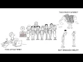 DocketLogic Patent and Trademark Docketing Services