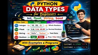Python Data Types for Beginners int float string bool Explained