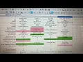 CCW Safe vs USCCA vs ACLDN vs US Law Shield PART2