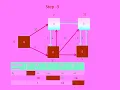 Dijkstra s Algorithm Explained Shortest Path Made Easy