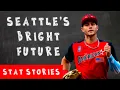 Breaking Down the Seattle Mariners Rebuild and Top Prospects Stat Stories