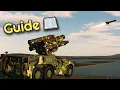 Lagu HQ-7 SAM System: What You Need To Know!