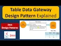 Table Data Gateway Design Pattern Explained