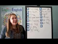 U20B Essentials Spelling Analysis